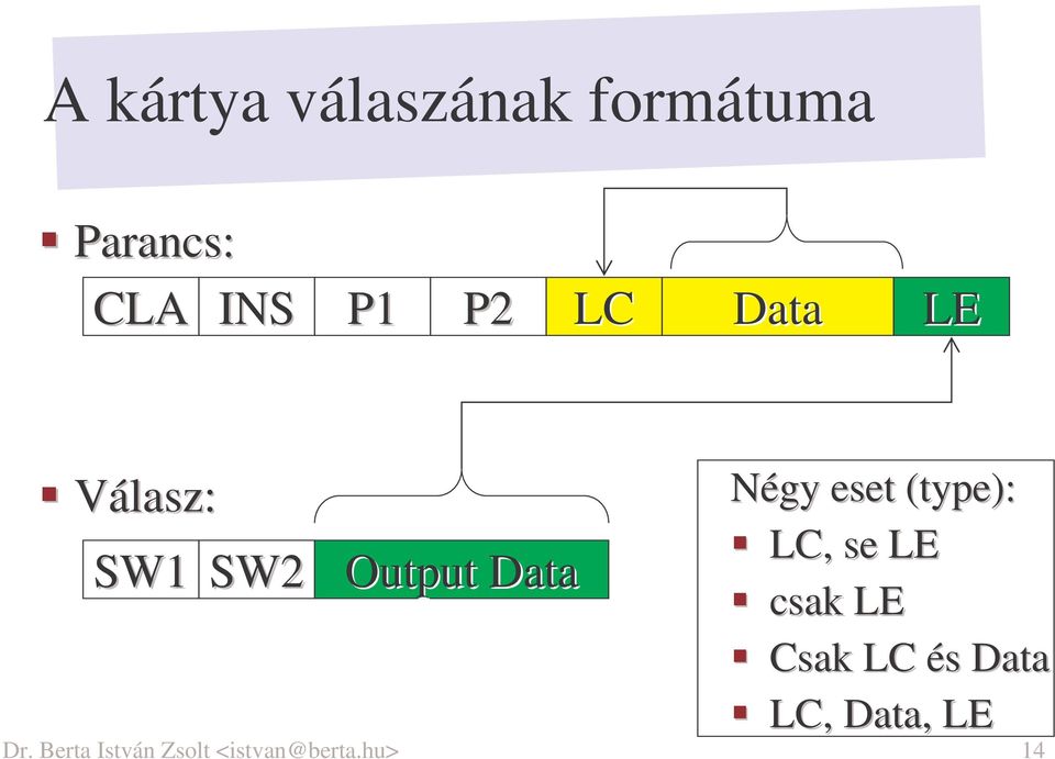 (type( type): LC, se LE csak LE Csak LC és Data LC,