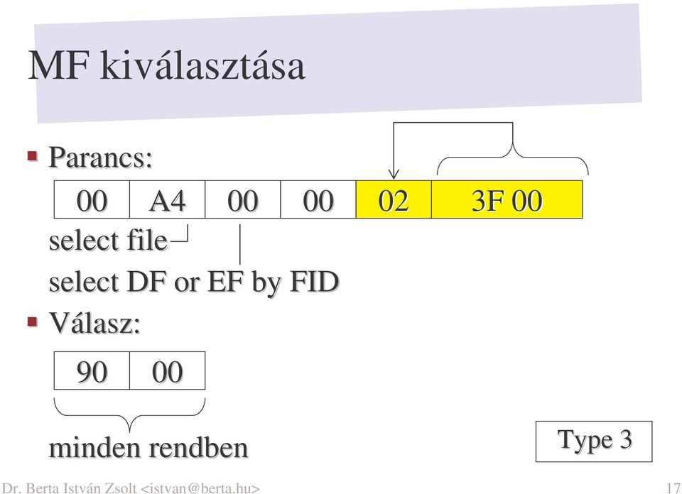 FID Válasz: 90 00 minden rendben Type 3