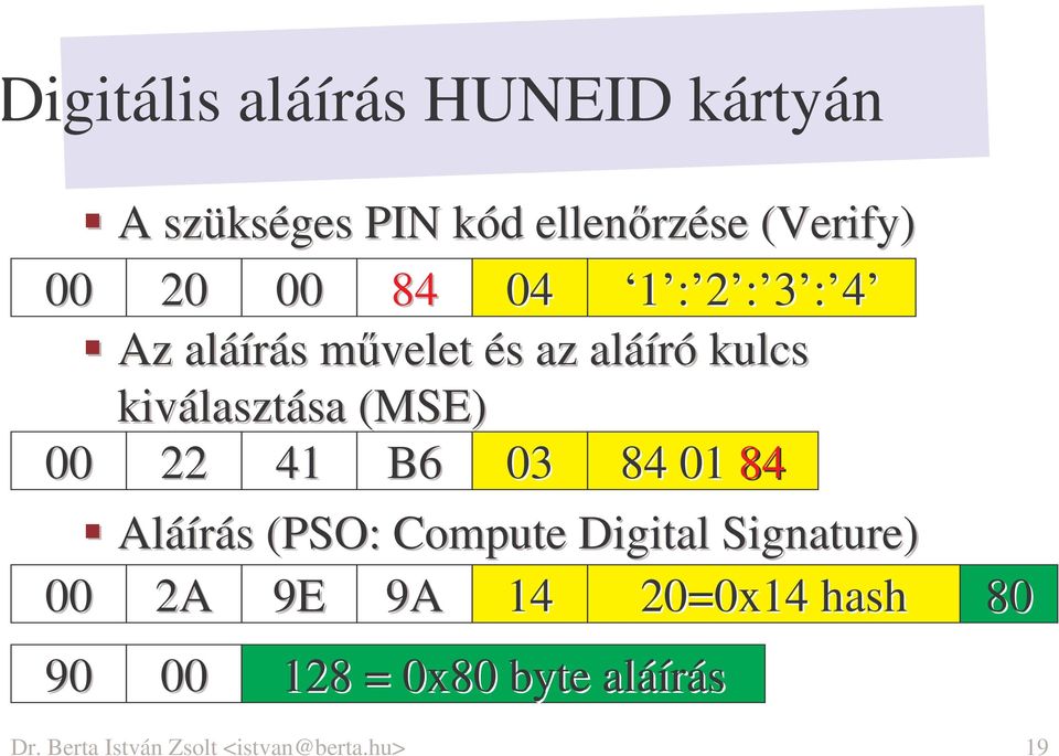 00 22 41 B6 03 84 01 84 Aláírás (PSO: Compute Digital Signature) 00 2A 9E 9A 14