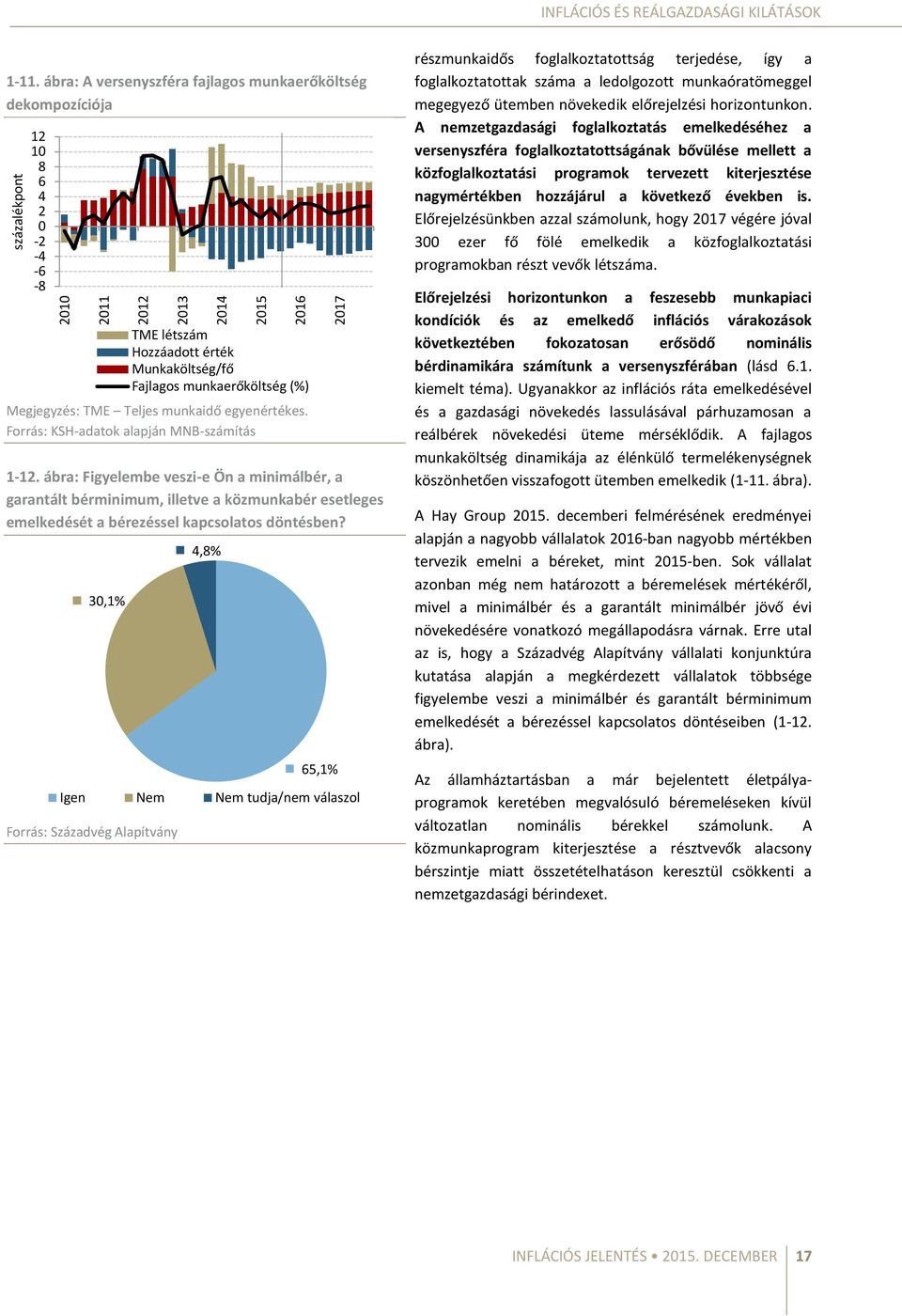 3,1 Forrás: Századvég Alapítvány TME létszám Hozzáadott érték Munkaköltség/fő Fajlagos munkaerőköltség (),8 5,1 Igen Nem Nem tudja/nem válaszol részmunkaidős foglalkoztatottság terjedése, így a