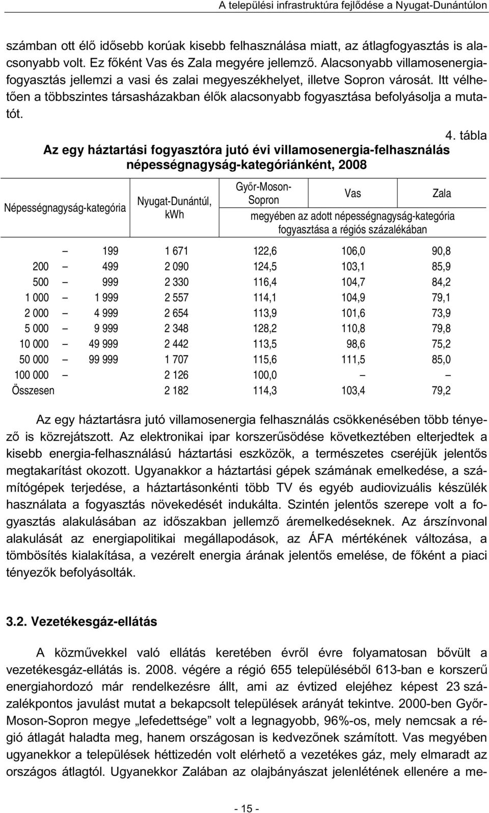 felhasználása miatt, az átlagfogyasztás is alacsonyabb volt. Ez főként Vas és Zala megyére jellemző.