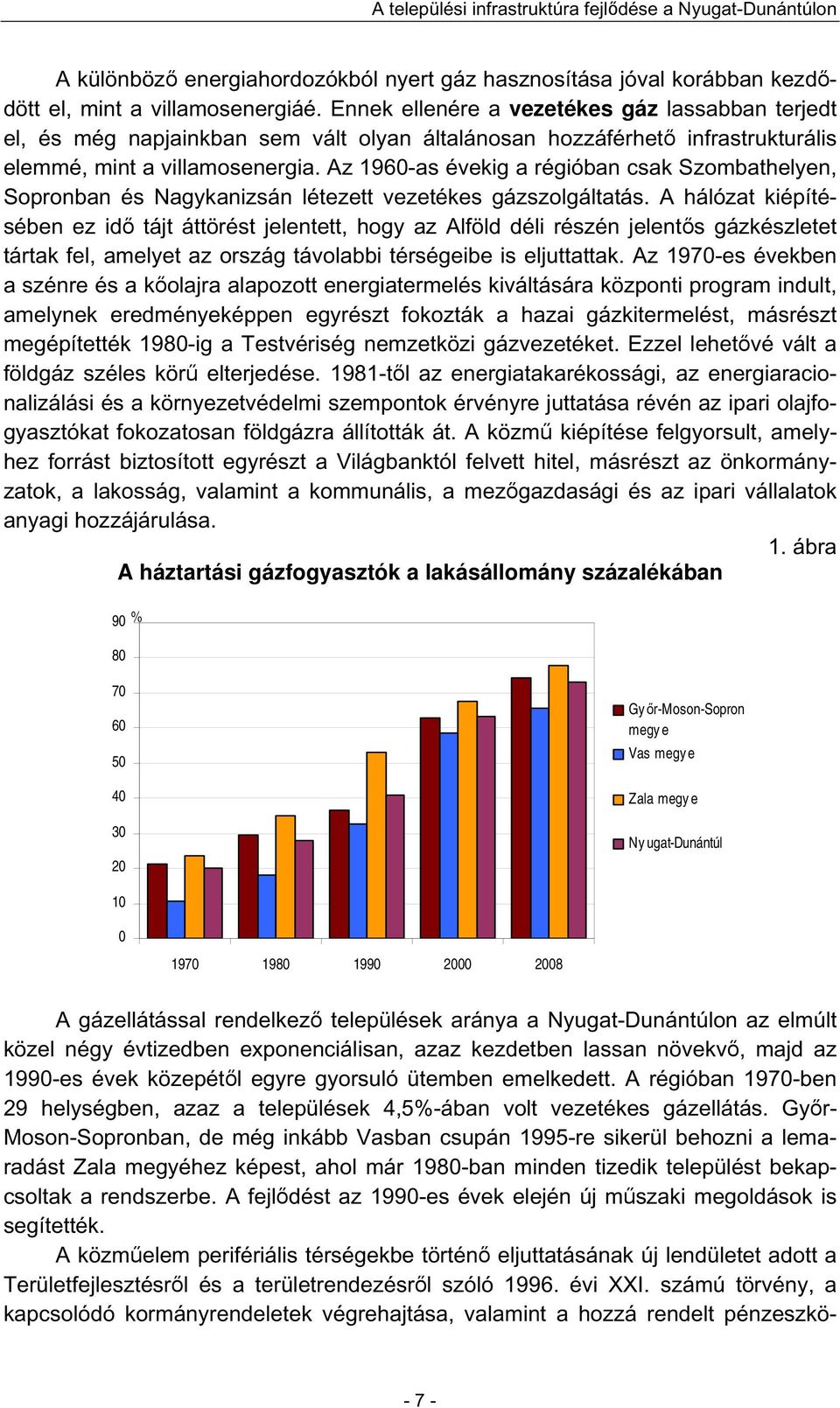 Az 1960-as évekig a régióban csak Szombathelyen, Sopronban és Nagykanizsán létezett vezetékes gázszolgáltatás.