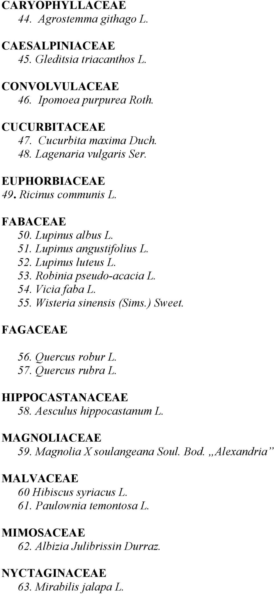 Vicia faba L. 55. Wisteria sinensis (Sims.) Sweet. FAGACEAE 56. Quercus robur L. 57. Quercus rubra L. HIPPOCASTANACEAE 58. Aesculus hippocastanum L. MAGNOLIACEAE 59.