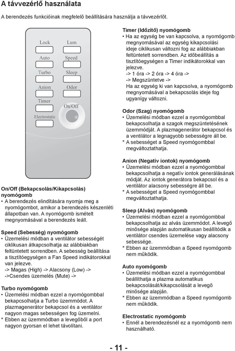 Az időbeállítás a tisztítóegységen a Timer indikátorokkal van jelezve.