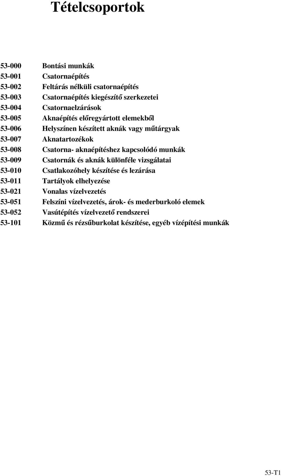 műtárgyak Aknatartozékok Csatorna- aknaépítéshez kapcsolódó munkák Csatornák és aknák különféle vizsgálatai Csatlakozóhely készítése és lezárása Tartályok