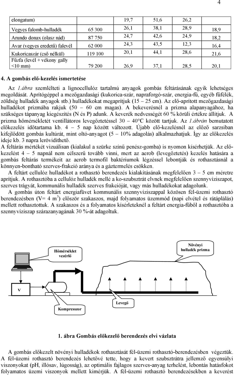 ábra szemlélteti a lignocellulóz tartalmú anyagok gombás feltárásának egyik lehetséges megoldását.