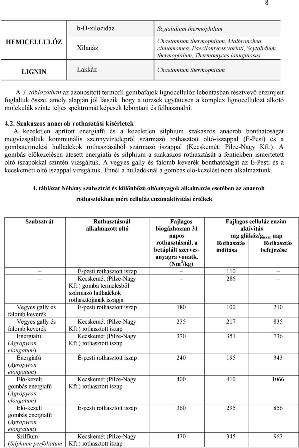 táblázatban az azonosított termofil gombafajok lignocellulóz lebontásban résztvevő enzimjeit foglaltuk össze, amely alapján jól látszik, hogy a törzsek együttesen a komplex lignocellulózt alkotó