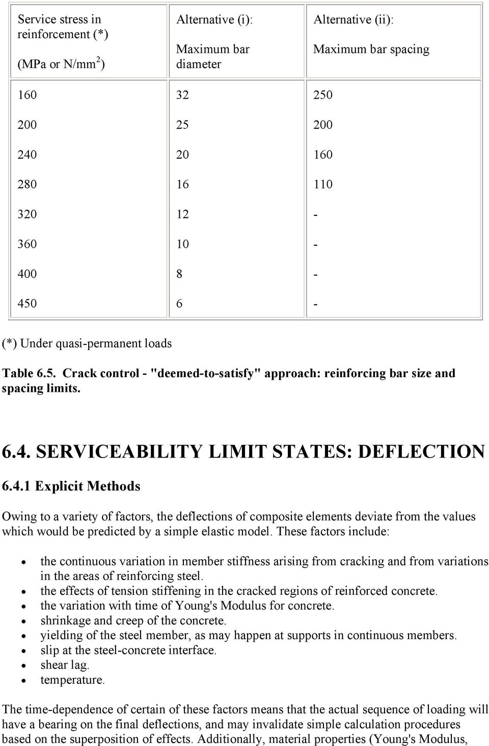 SERVICEABILITY LIMIT STATES: DEFLECTION 6.4.