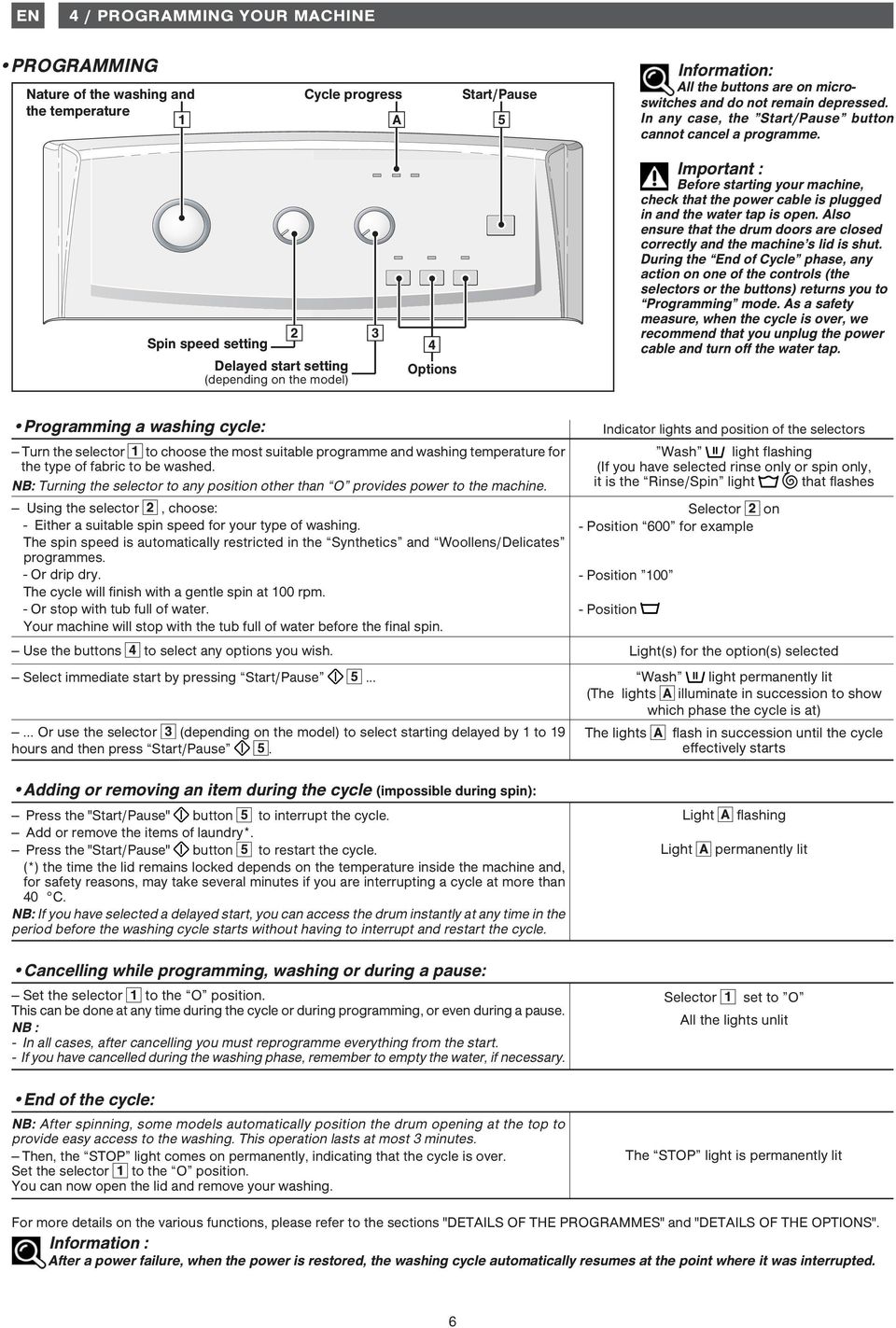 Spin speed setting 3 Delayed start setting (depending on the model) 4 Options Important : Before starting your machine, check that the power cable is plugged in and the water tap is open.