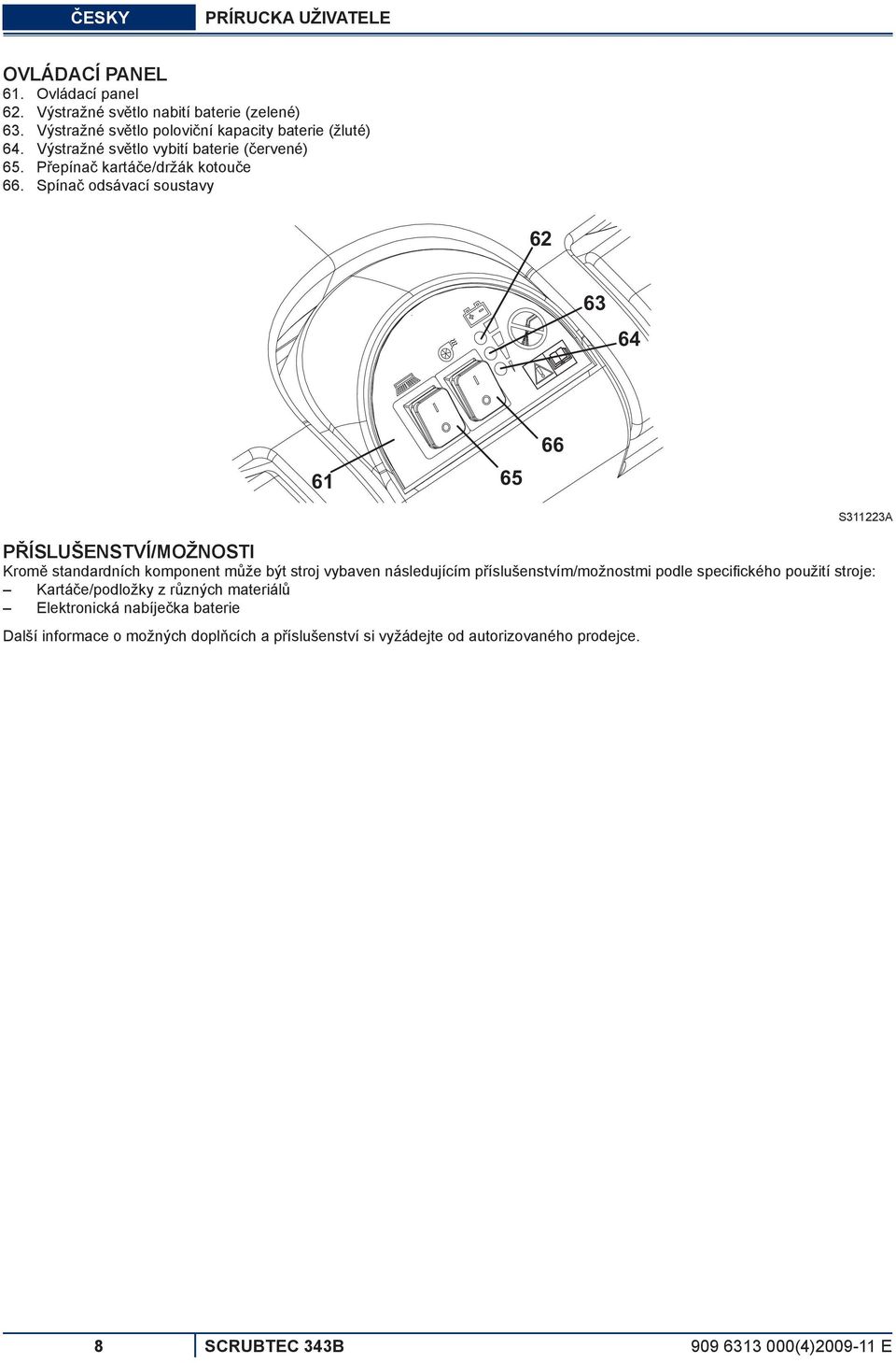 Spínač odsávací soustavy 62 63 64 61 65 66 PŘÍSLUŠENSTVÍ/MOŽNOSTI Kromě standardních komponent může být stroj vybaven následujícím příslušenstvím/možnostmi podle