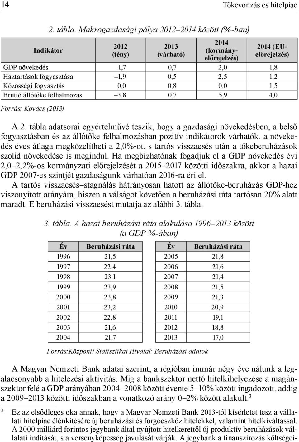 fogyasztás 0,0 0,8 0,0 1,5 Bruttó állótőke felhalmozás 3,8 0,7 5,9 4,0 Forrás: Kovács (2013) A 2.