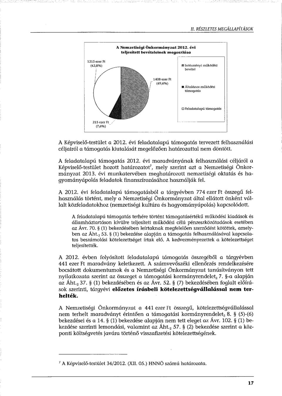 évi feladatalapú támogatás tervezett felhasználási céljairól a támogatás ki utalását megelőzően határozattal nem döntött. A feladatalapú támogatás 2012.