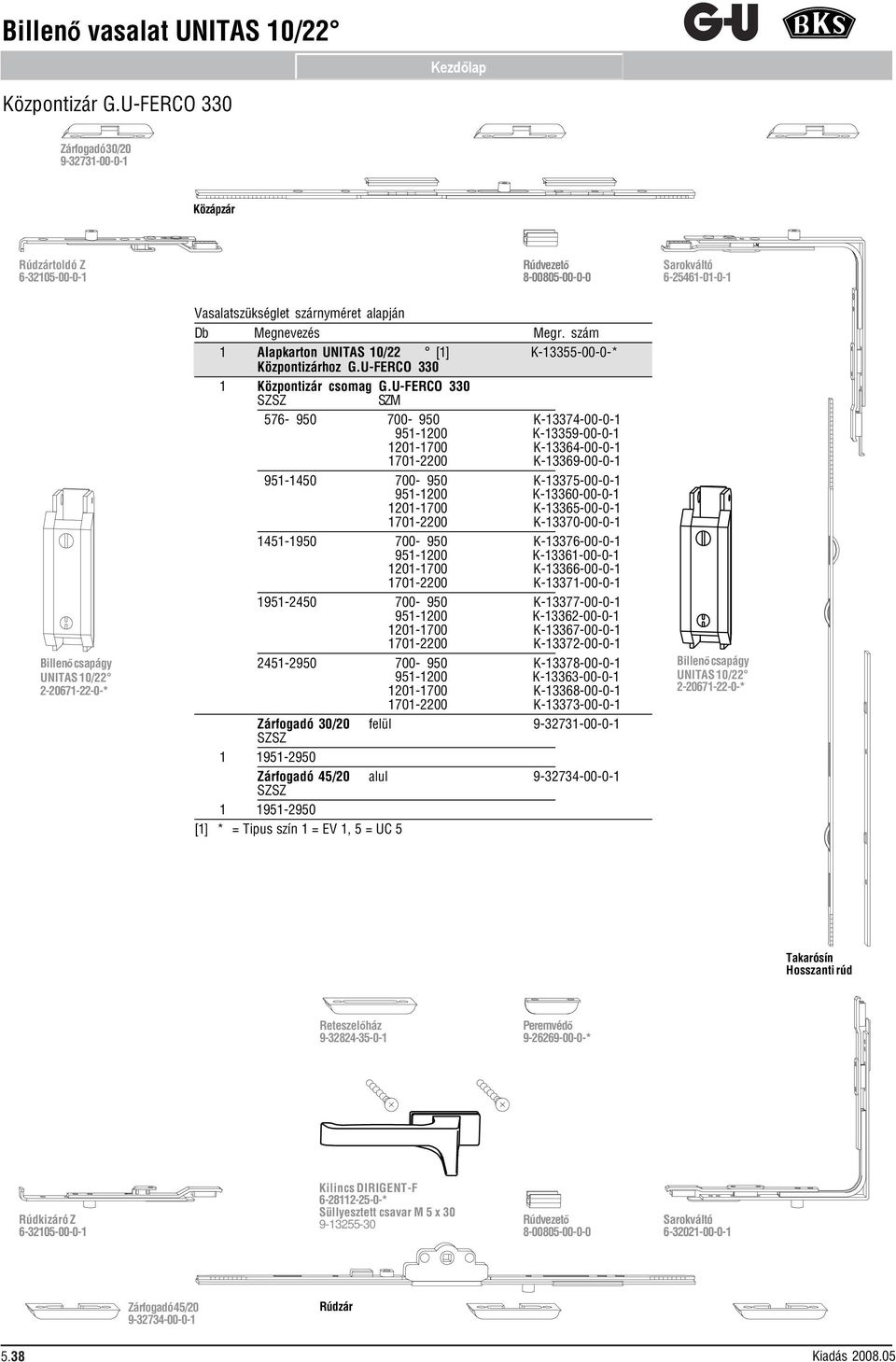 szám 1 Alapkarton UNITAS 10/22 [1] K-13355-00-0-* Központizárhoz G.U-FERCO 330 1 Központizár csomag G.