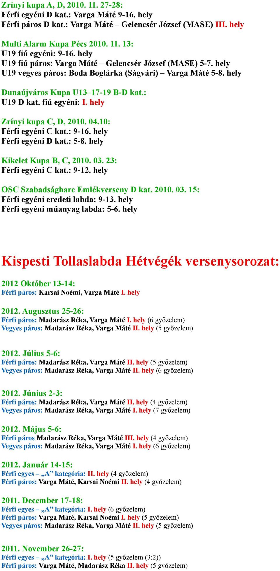 hely Zrínyi kupa C, D, 2010. 04.10: Férfi egyéni C kat.: 9-16. hely Férfi egyéni D kat.: 5-8. hely Kikelet Kupa B, C, 2010. 03. 23: Férfi egyéni C kat.: 9-12.