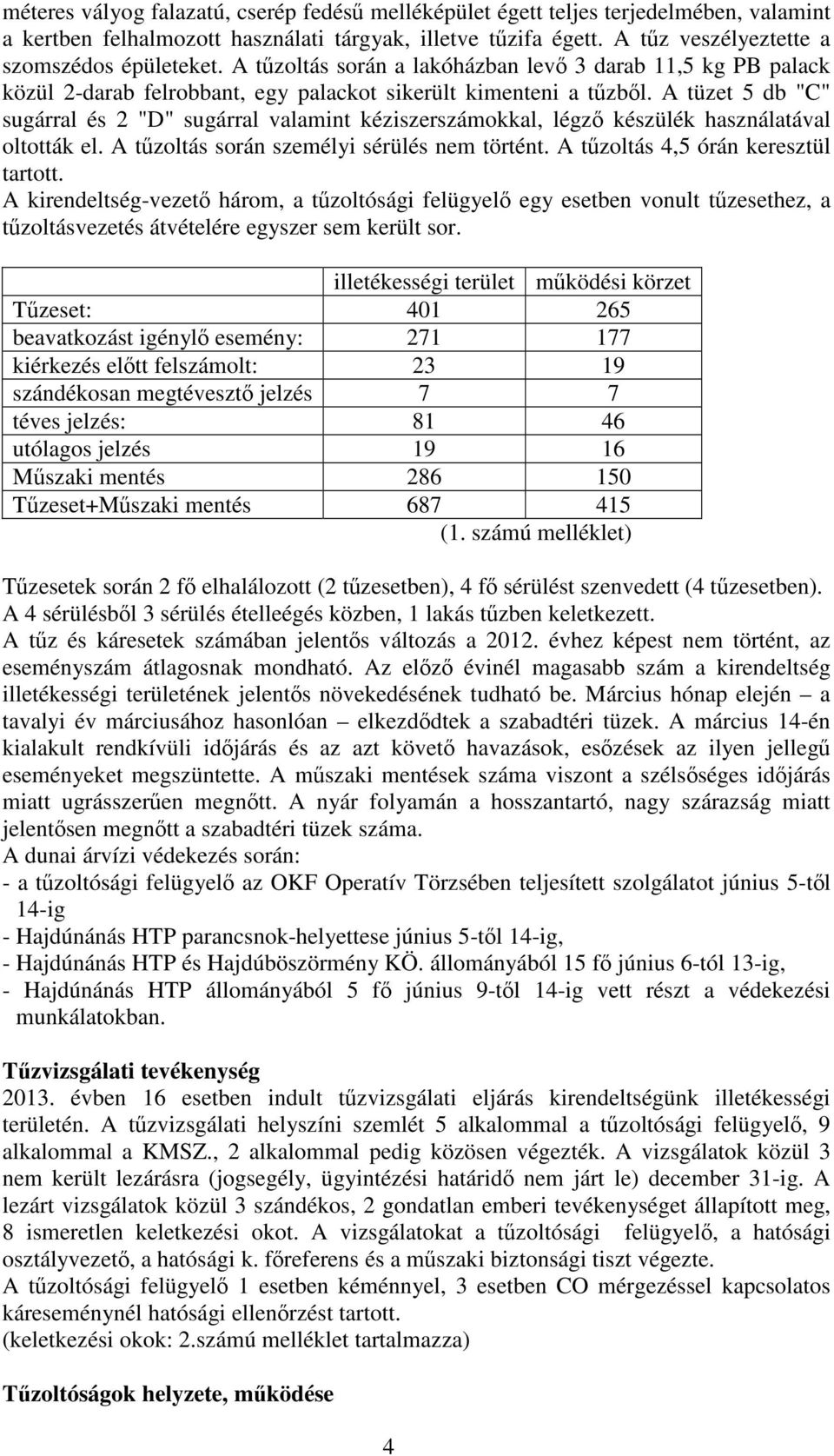 A tüzet 5 db "C" sugárral és 2 "D" sugárral valamint kéziszerszámokkal, légző készülék használatával oltották el. A tűzoltás során személyi sérülés nem történt. A tűzoltás 4,5 órán keresztül tartott.