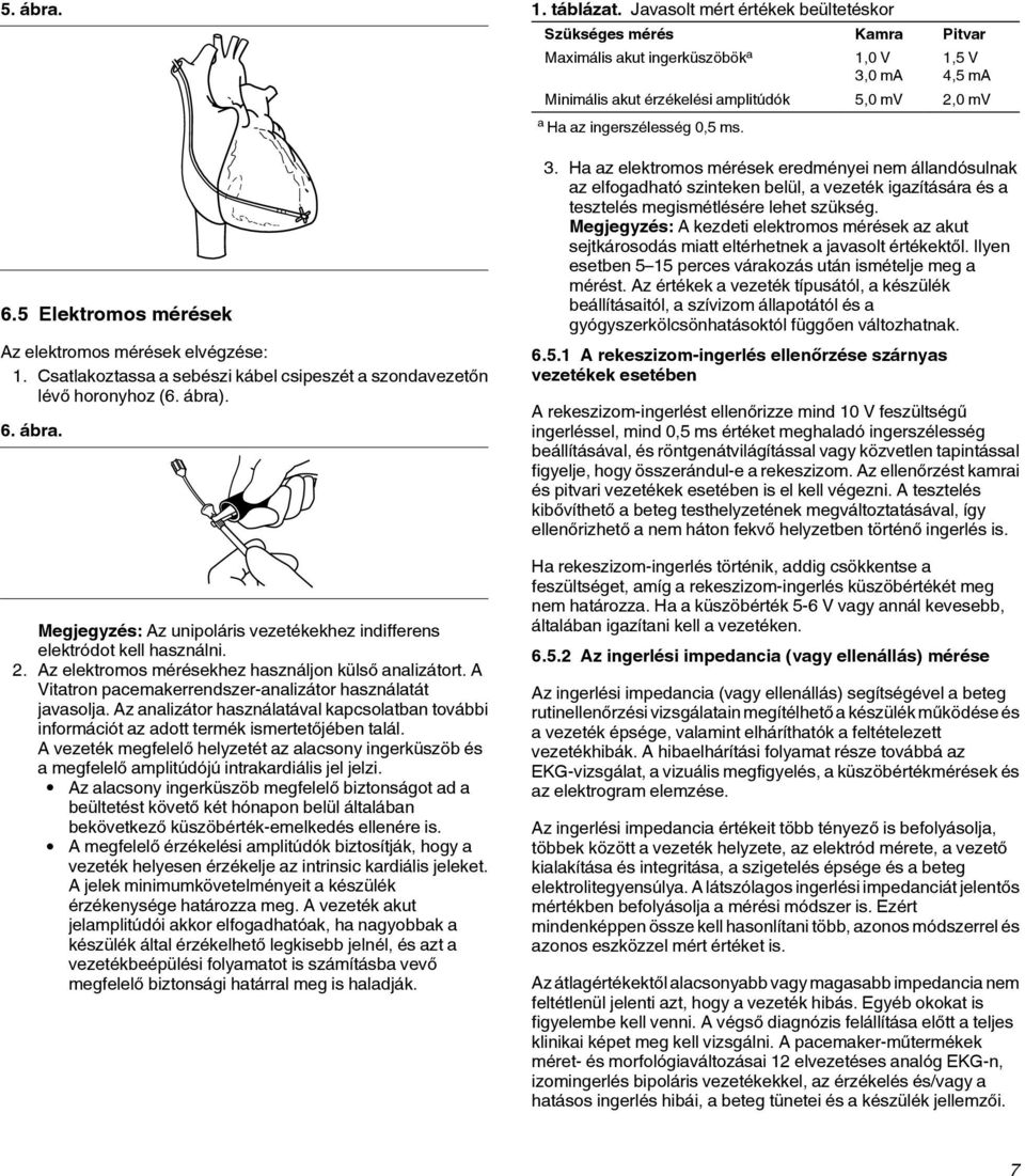 Az analizátor használatával kapcsolatban további információt az adott termék ismertetőjében talál.