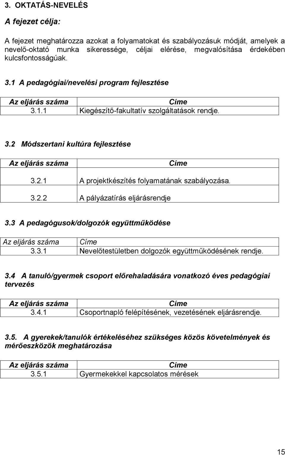 3 A pedagógusok/dolgozók együttműködése 3.3.1 Nevelőtestületben dolgozók együttműködésének rendje. 3.4 A tanuló/gyermek csoport előrehaladására vonatkozó éves pedagógiai tervezés 3.4.1 Csoportnapló felépítésének, vezetésének eljárásrendje.