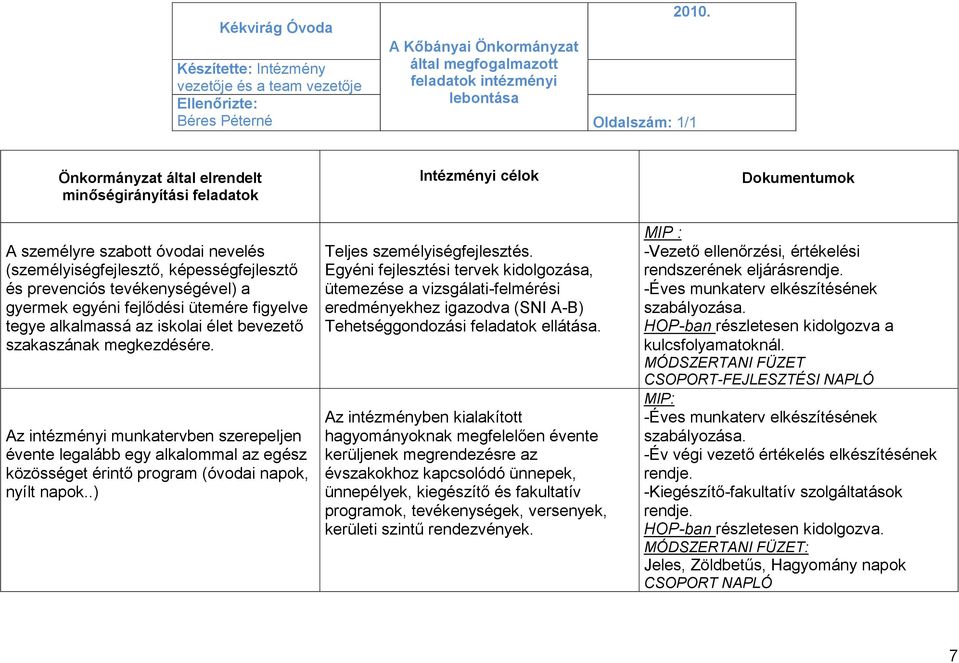 figyelve tegye alkalmassá az iskolai élet bevezető szakaszának megkezdésére.