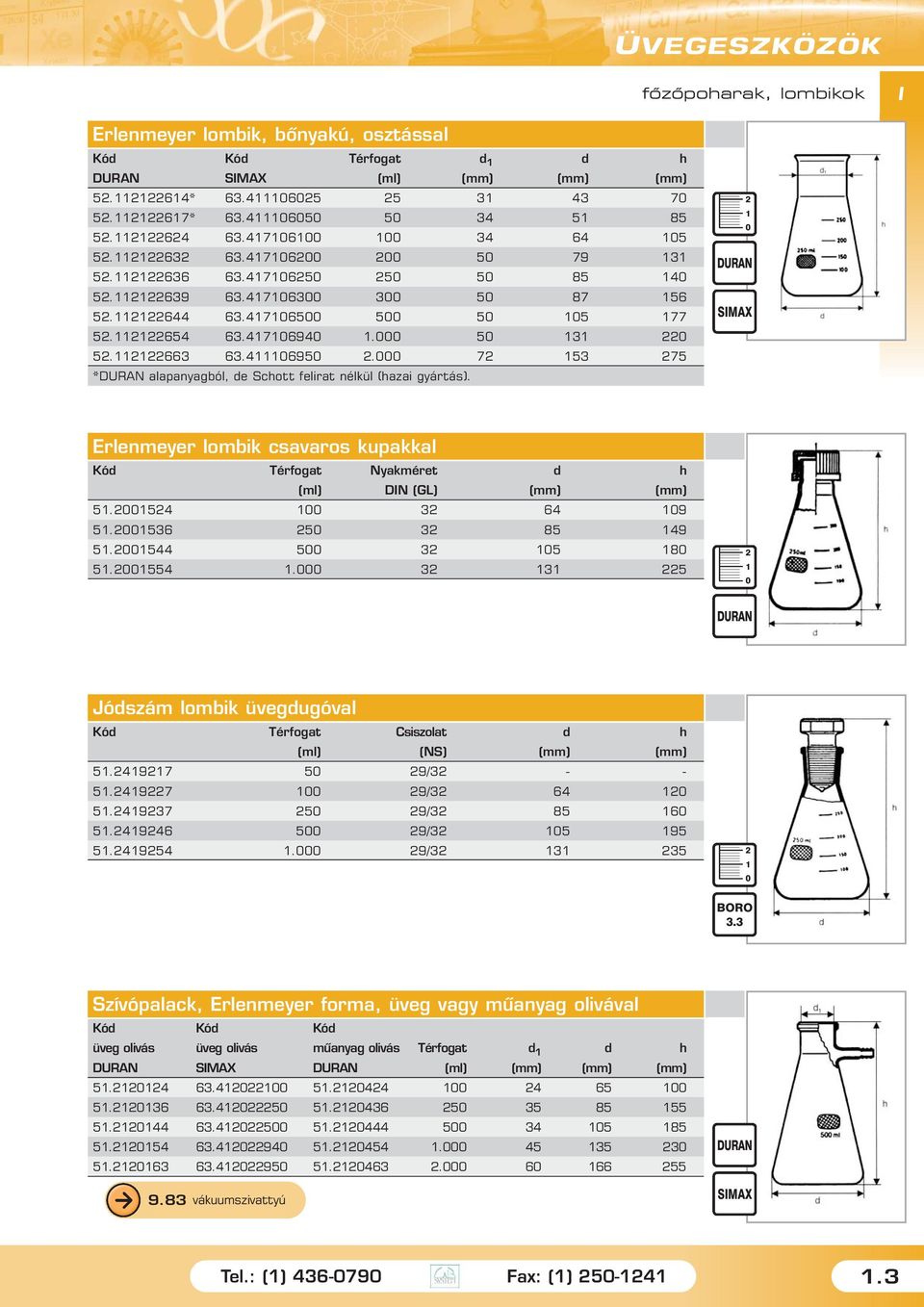 SMAX Erlenmeyer lombik csavaros kupakkal Kód Térfogat Nyakméret d h (ml) DN (GL) (mm) (mm) 5.54 3 64 9 5.536 5 3 85 49 5.544 5 3 5 8 5.554.