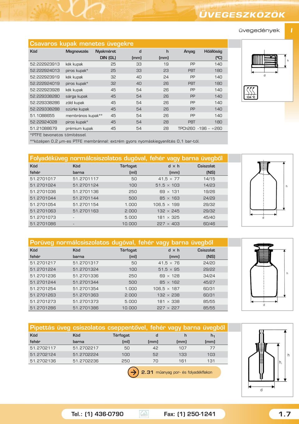 88655 membrános kupak** 45 54 6 PP 4 5.948 piros kupak* 45 54 8 PBT 8 5.88679 prémium kupak 45 54 8 TPCh6-96 +6 *PTFE bevonatos tömítéssel.