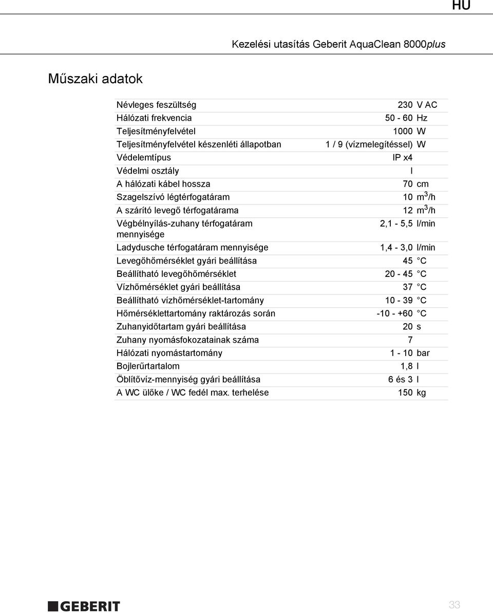 térfogatáram mennyisége 1,4-3,0 l/min Levegőhőmérséklet gyári beállítása 45 C Beállítható levegőhőmérséklet 20-45 C Vízhőmérséklet gyári beállítása 37 C Beállítható vízhőmérséklet-tartomány 10-39 C