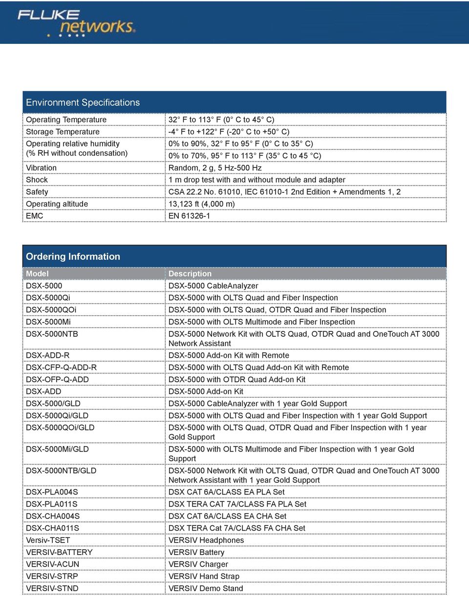 61010, IEC 61010-1 2nd Edition + Amendments 1, 2 Operating altitude 13,123 ft (4,000 m) EMC EN 61326-1 Ordering Information Model DSX-5000 DSX-5000Qi DSX-5000QOi DSX-5000Mi Description DSX-5000