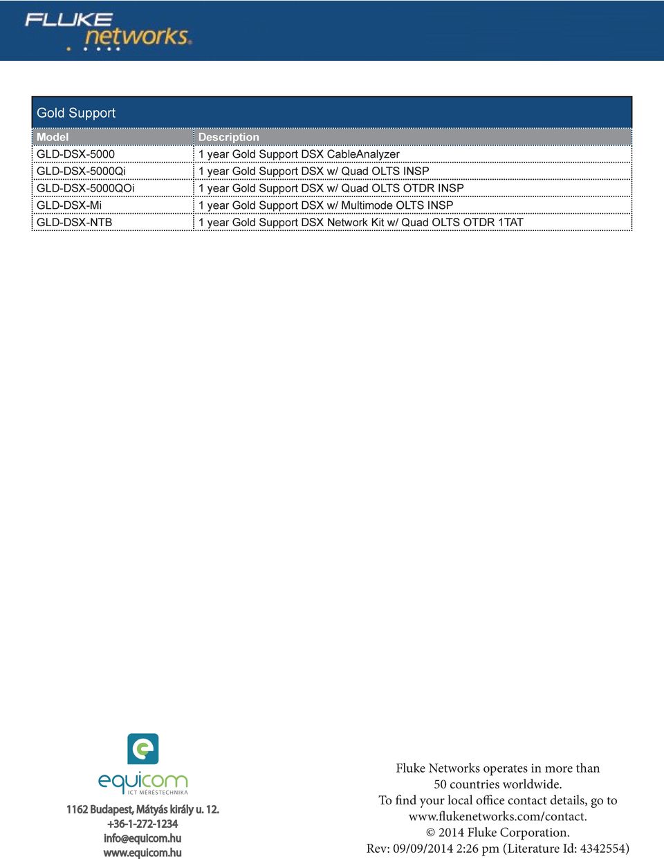 1 year Gold Support DSX Network Kit w/ Quad OLTS OTDR 1TAT Fluke Networks operates in more than 50 countries worldwide.