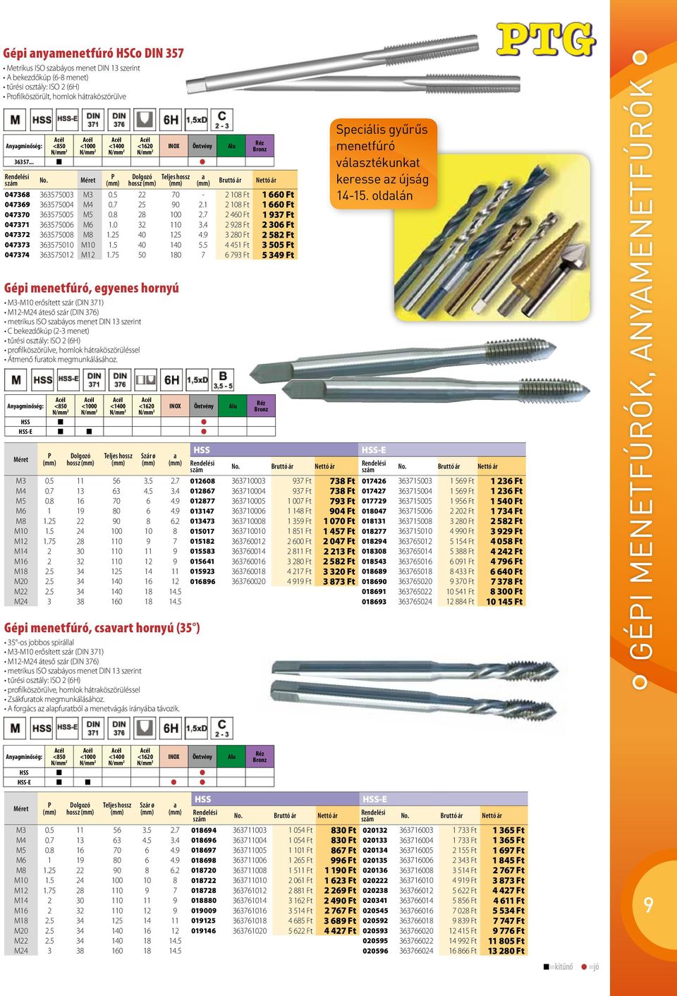 .. P Dolgozó Teljes Gépi menetfúró, egyenes hornyú M3-M10 erősített szár (DIN 371) M12-M24 áteső szár (DIN 376) metrikus ISO szabáyos menet DIN 13 szerint C bekezdőkúp (2-3 menet) tűrési osztály: ISO