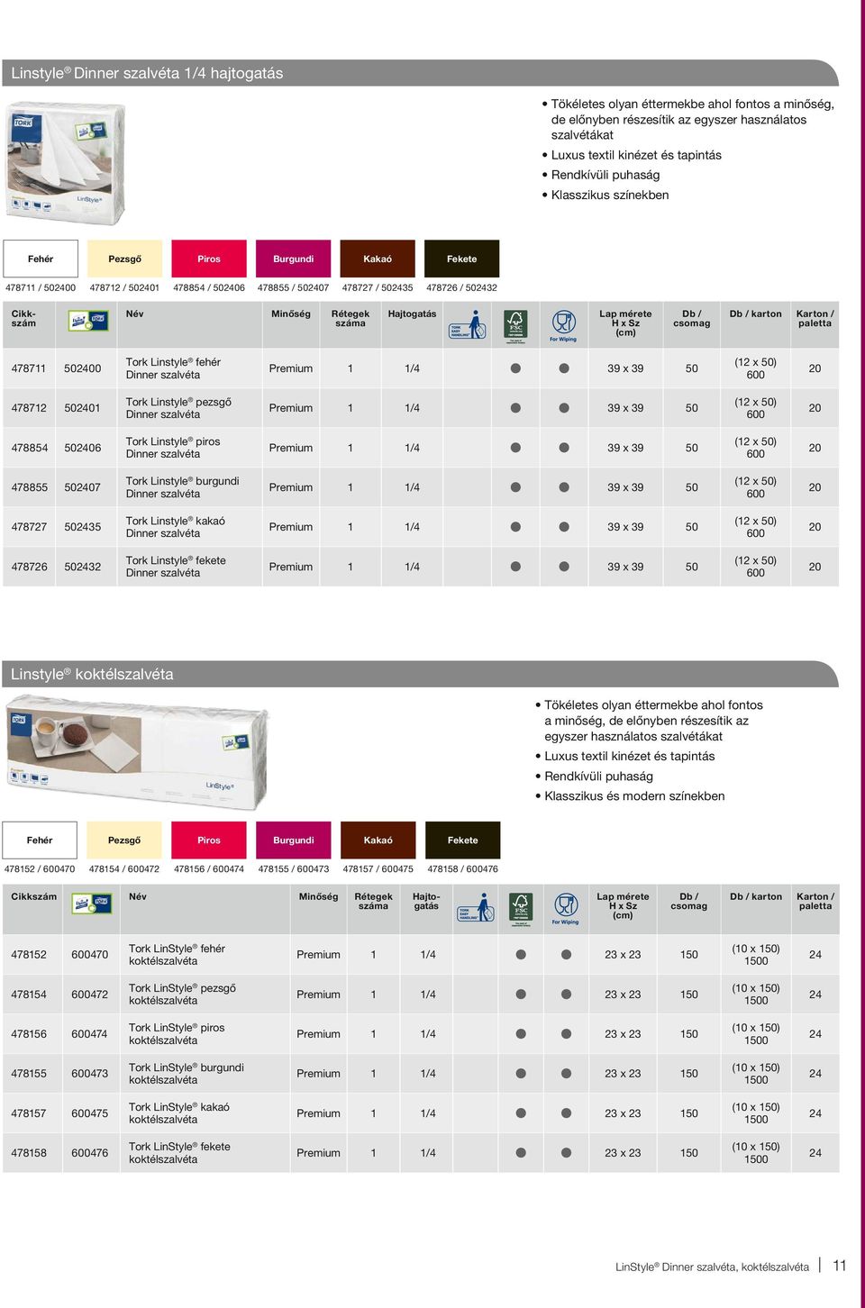 x 50) 600 478712 5001 Tork Linstyle pezsgő Premium 1 1/4 39 x 39 50 (12 x 50) 600 478854 5006 Tork Linstyle piros Premium 1 1/4 39 x 39 50 (12 x 50) 600 478855 5007 Tork Linstyle burgundi Premium 1