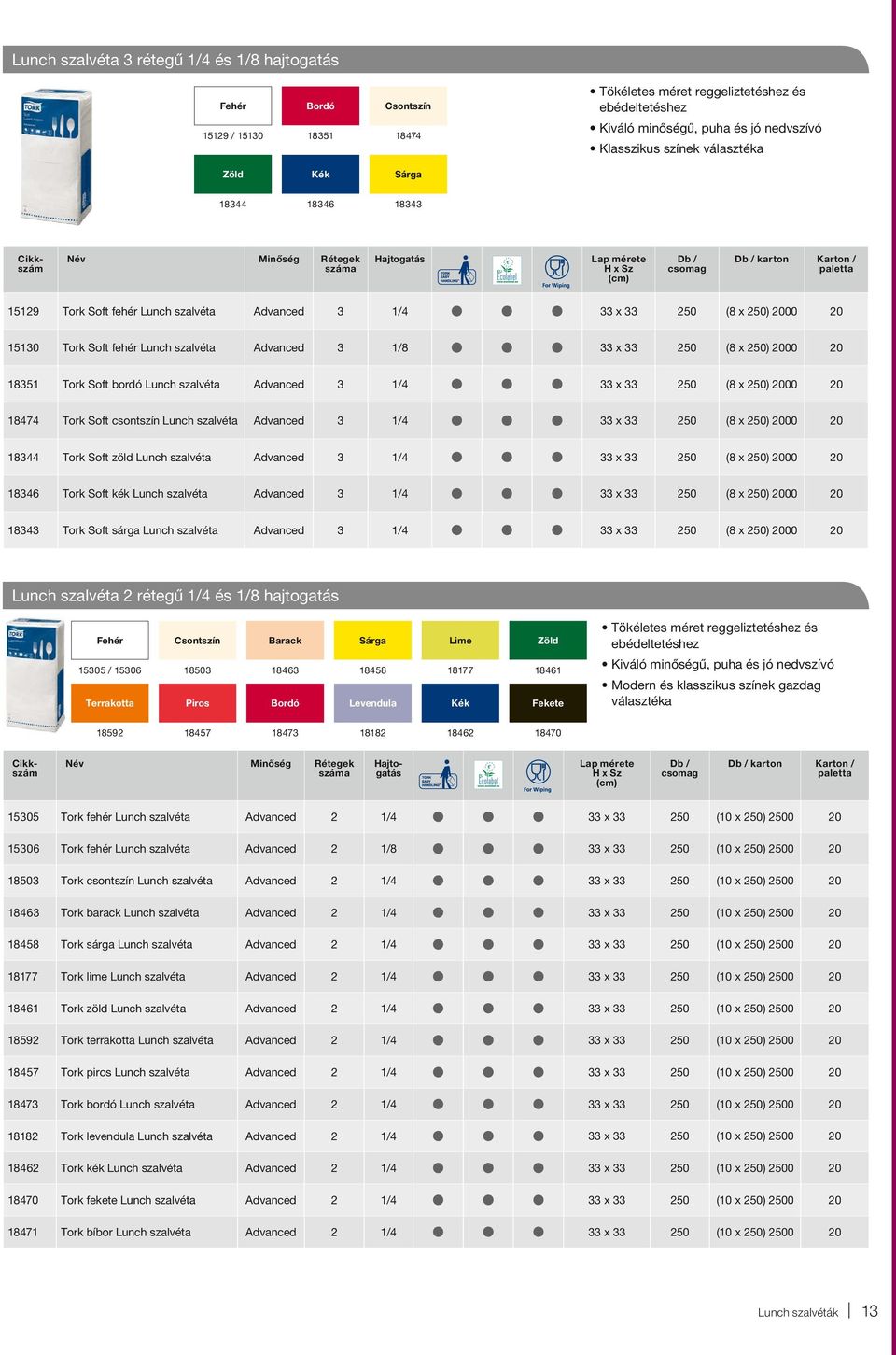 00 18351 Tork Soft bordó szalvéta Advanced 3 1/4 33 x 33 250 (8 x 250) 00 18474 Tork Soft csontszín szalvéta Advanced 3 1/4 33 x 33 250 (8 x 250) 00 18344 Tork Soft zöld szalvéta Advanced 3 1/4 33 x