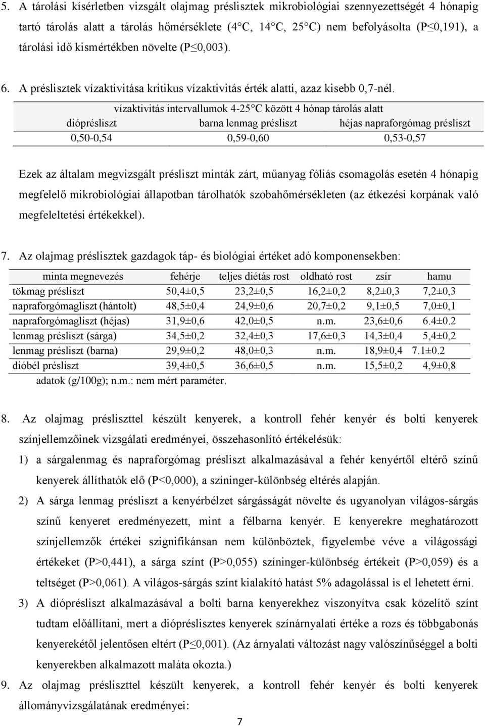 vízaktivitás intervallumok 4-25 C között 4 hónap tárolás alatt dióprésliszt barna lenmag présliszt héjas napraforgómag présliszt 0,50-0,54 0,59-0,60 0,53-0,57 Ezek az általam megvizsgált présliszt