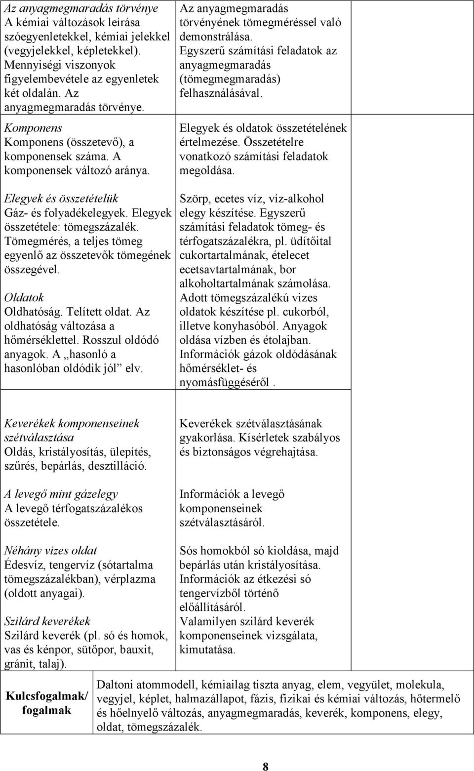 Egyszerő számítási feladatok az anyagmegmaradás (tömegmegmaradás) felhasználásával. Elegyek és oldatok összetételének értelmezése. Összetételre vonatkozó számítási feladatok megoldása.