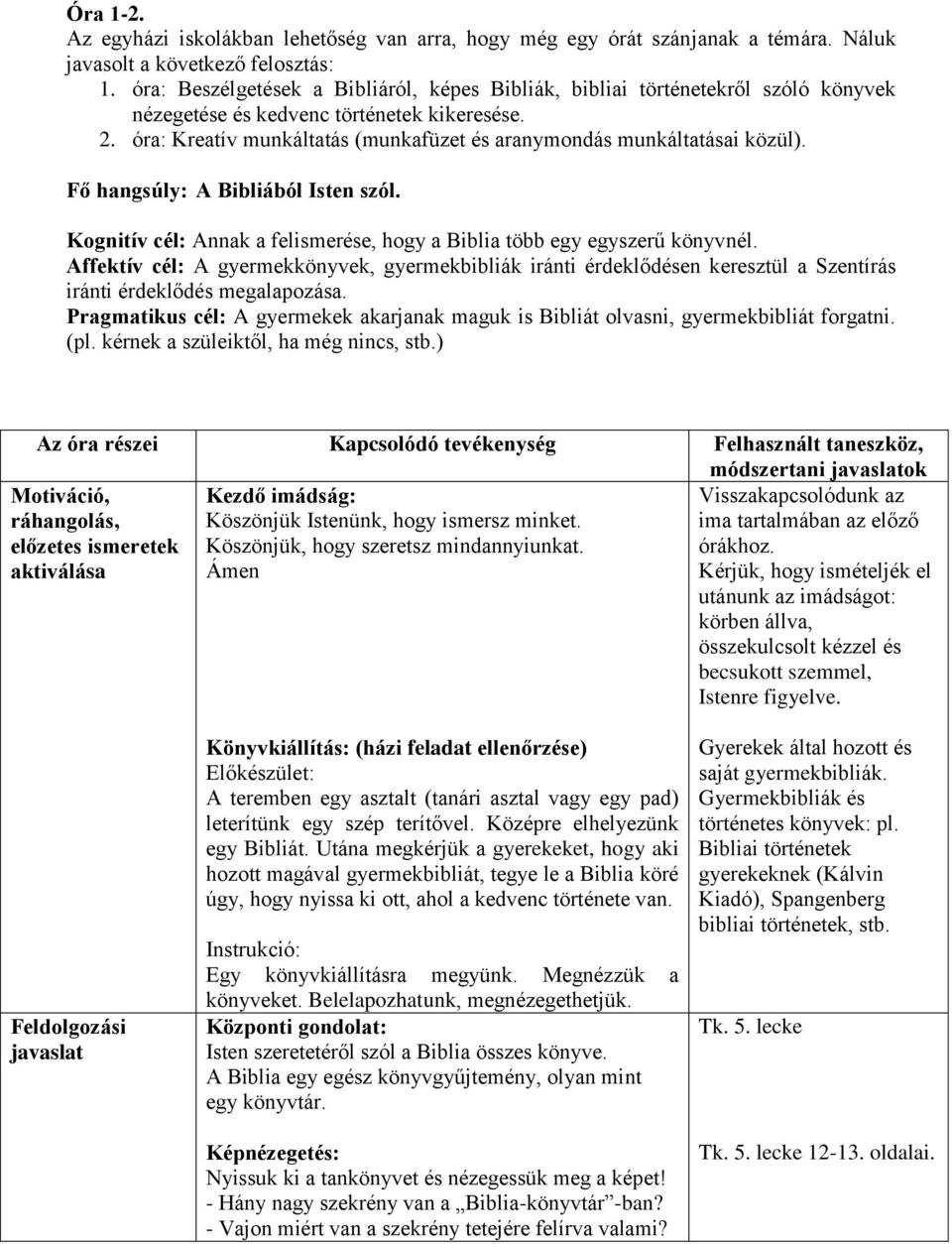 óra: Kreatív munkáltatás (munkafüzet és aranymondás munkáltatásai közül). Fő hangsúly: A Bibliából Isten szól. Kognitív cél: Annak a felismerése, hogy a Biblia több egy egyszerű könyvnél.