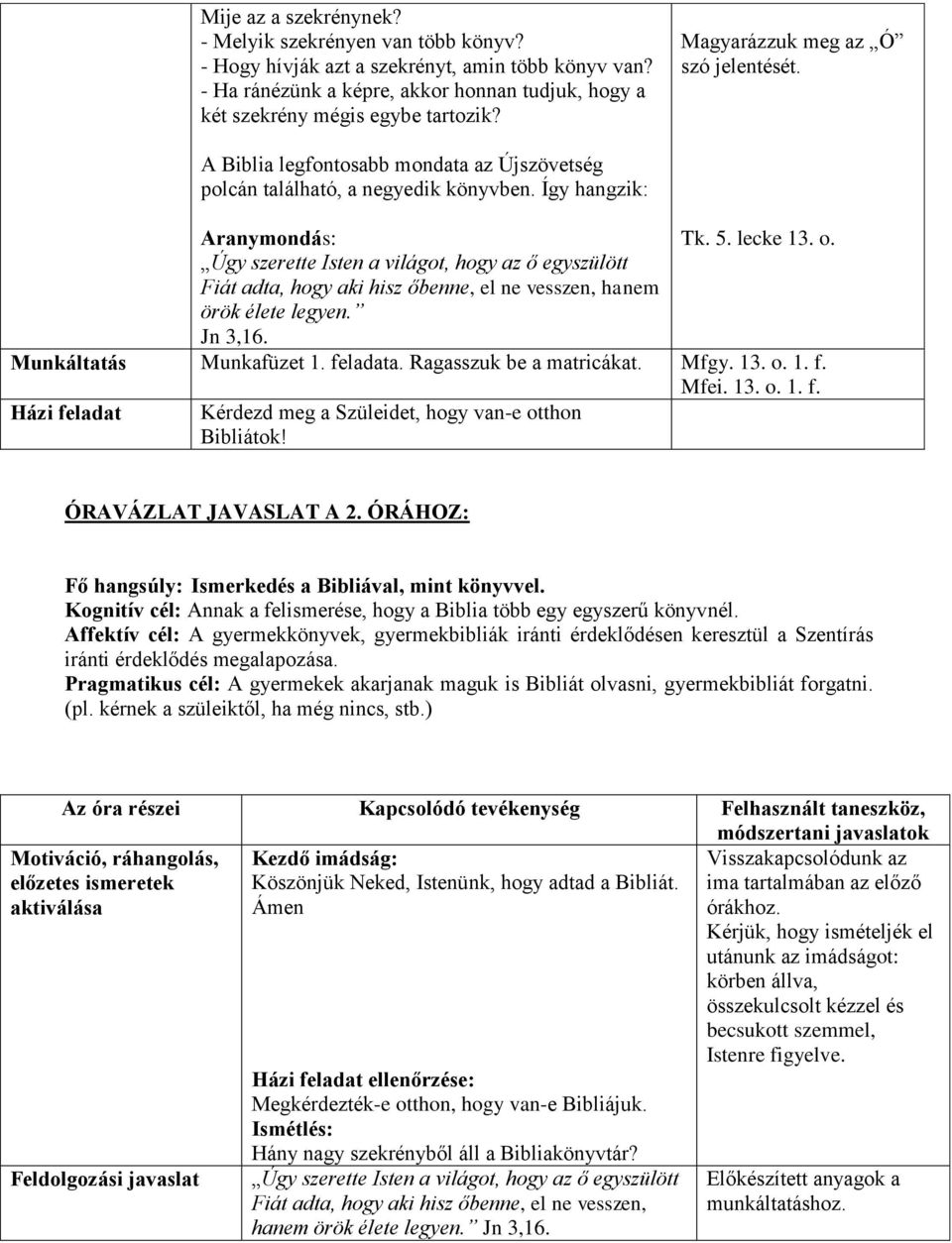 Úgy szerette Isten a világot, hogy az ő egyszülött Fiát adta, hogy aki hisz őbenne, el ne vesszen, hanem örök élete legyen. Jn 3,16. Munkáltatás Munkafüzet 1. feladata. Ragasszuk be a matricákat.