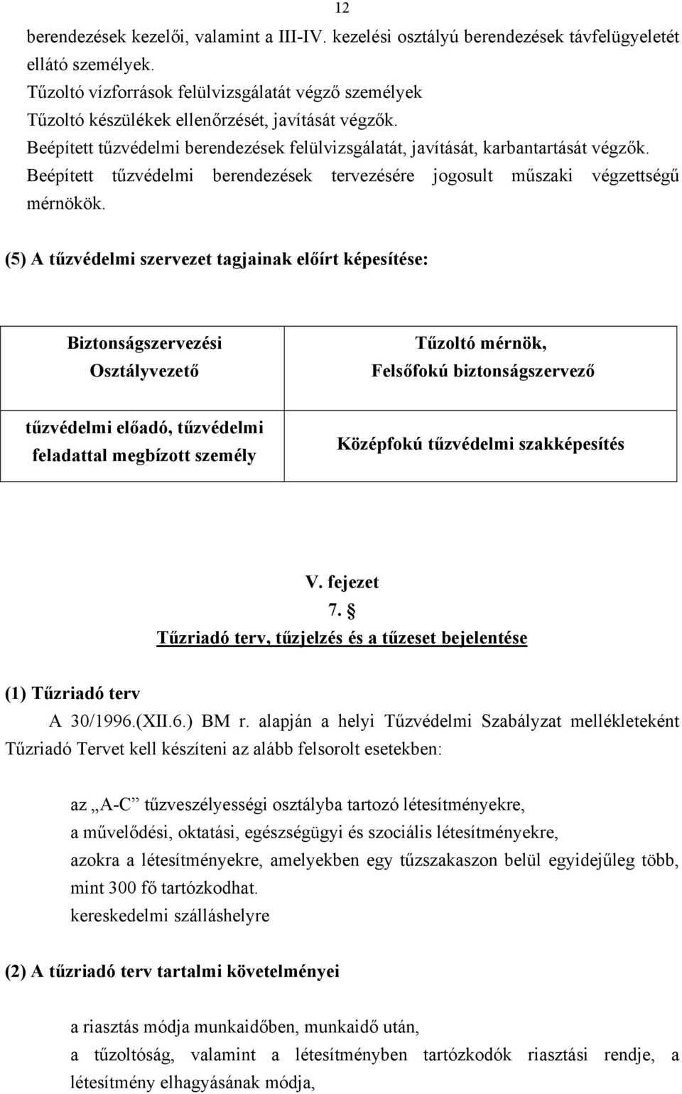 Beépített tűzvédelmi berendezések tervezésére jogosult műszaki végzettségű mérnökök.