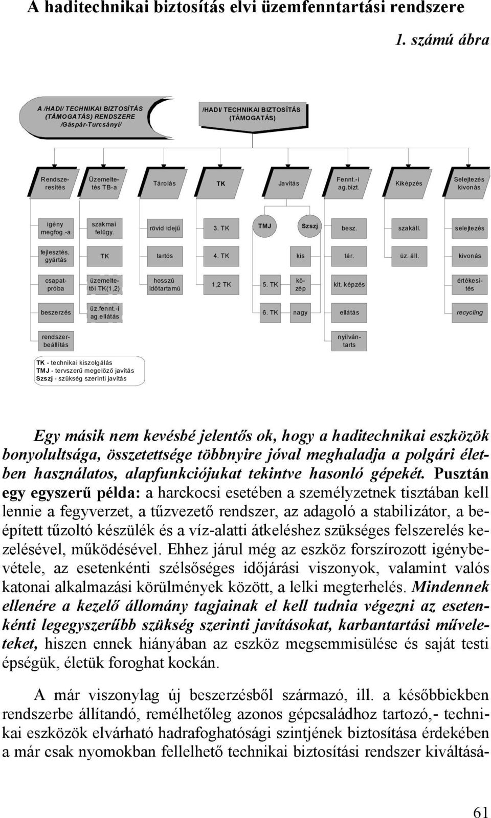 Kiképzés Selejtezés kivonás igény megfog.-a szakmai felügy. rövid idejű 3. TK TMJ Szszj besz. szakáll. selejtezés fejlesztés, gyártás TK tartós 4. TK kis tár. üz. áll.