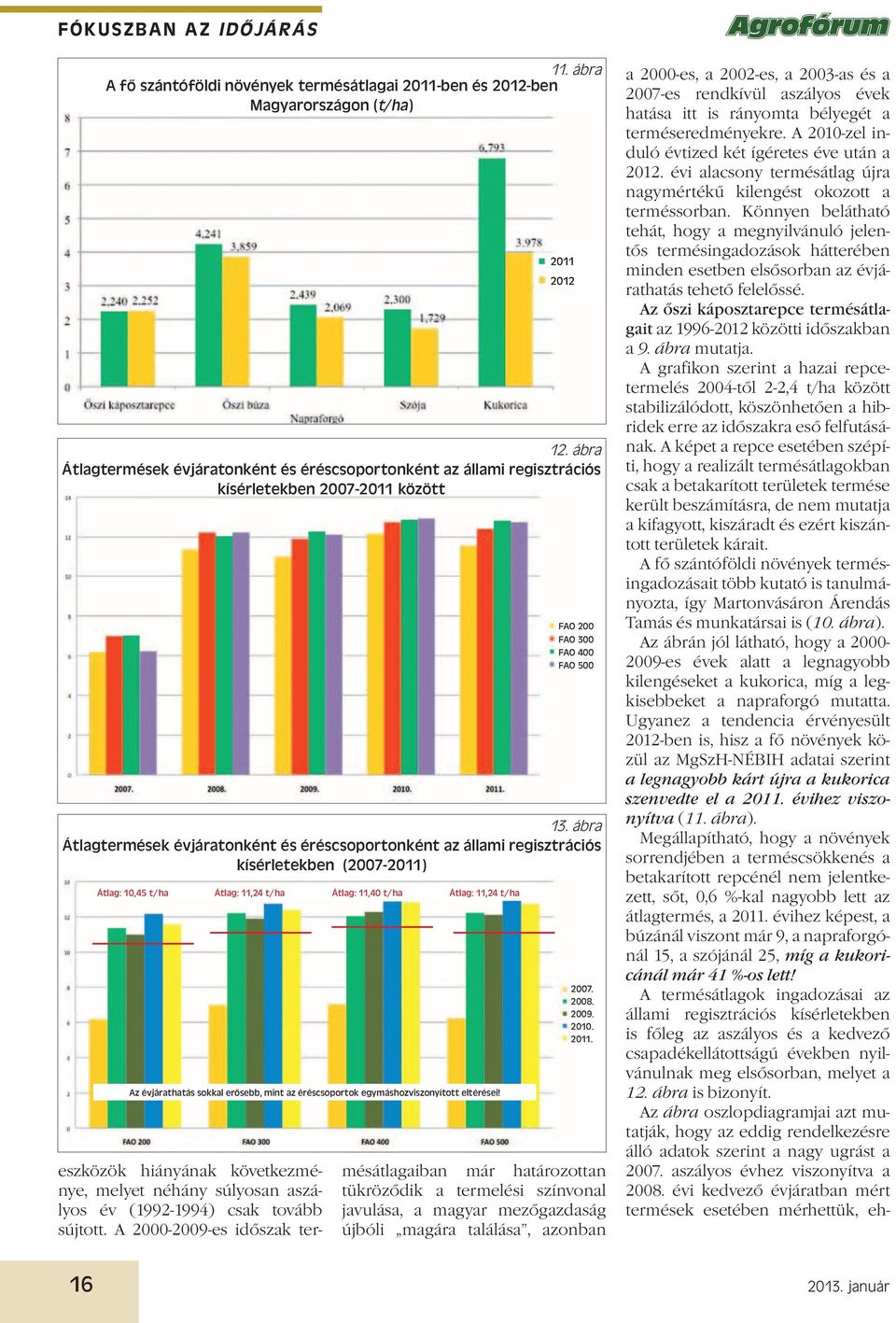 ábra Átlagtermések évjáratonként és éréscsoportonként az állami regisztrációs kísérletekben (2007-2011) Átlag: 10,45 t/ha Átlag: 11,24 t/ha Átlag: 11,40 t/ha Átlag: 11,24 t/ha Az évjárathatás sokkal