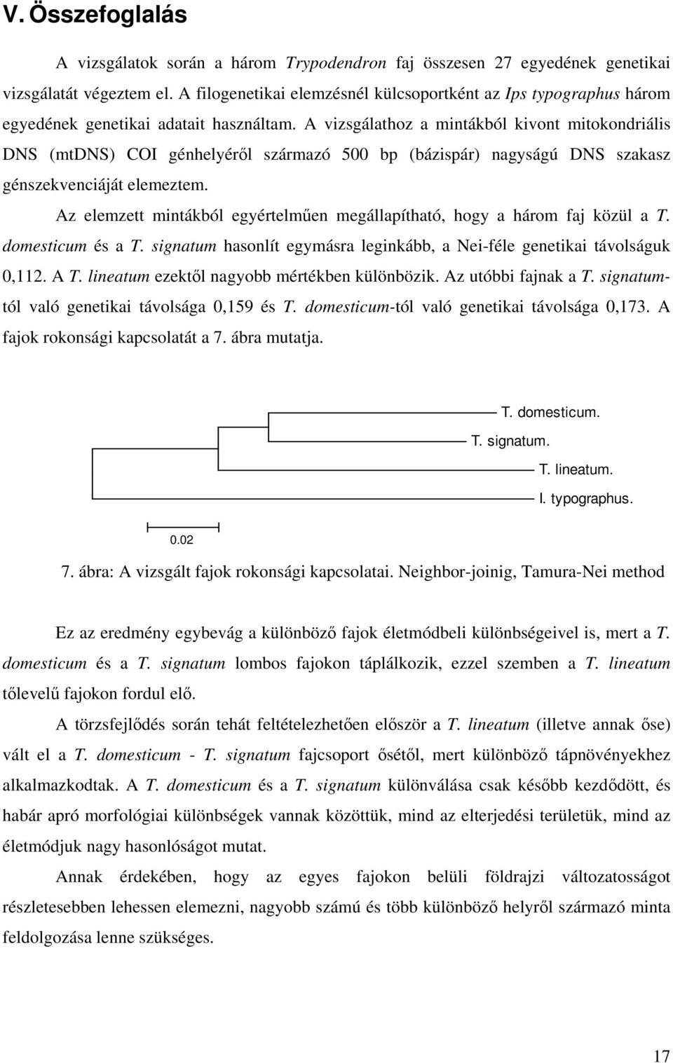 A vizsgálathoz a mintákból kivont mitokondriális DNS (mtdns) COI génhelyéről származó 500 bp (bázispár) nagyságú DNS szakasz génszekvenciáját elemeztem.