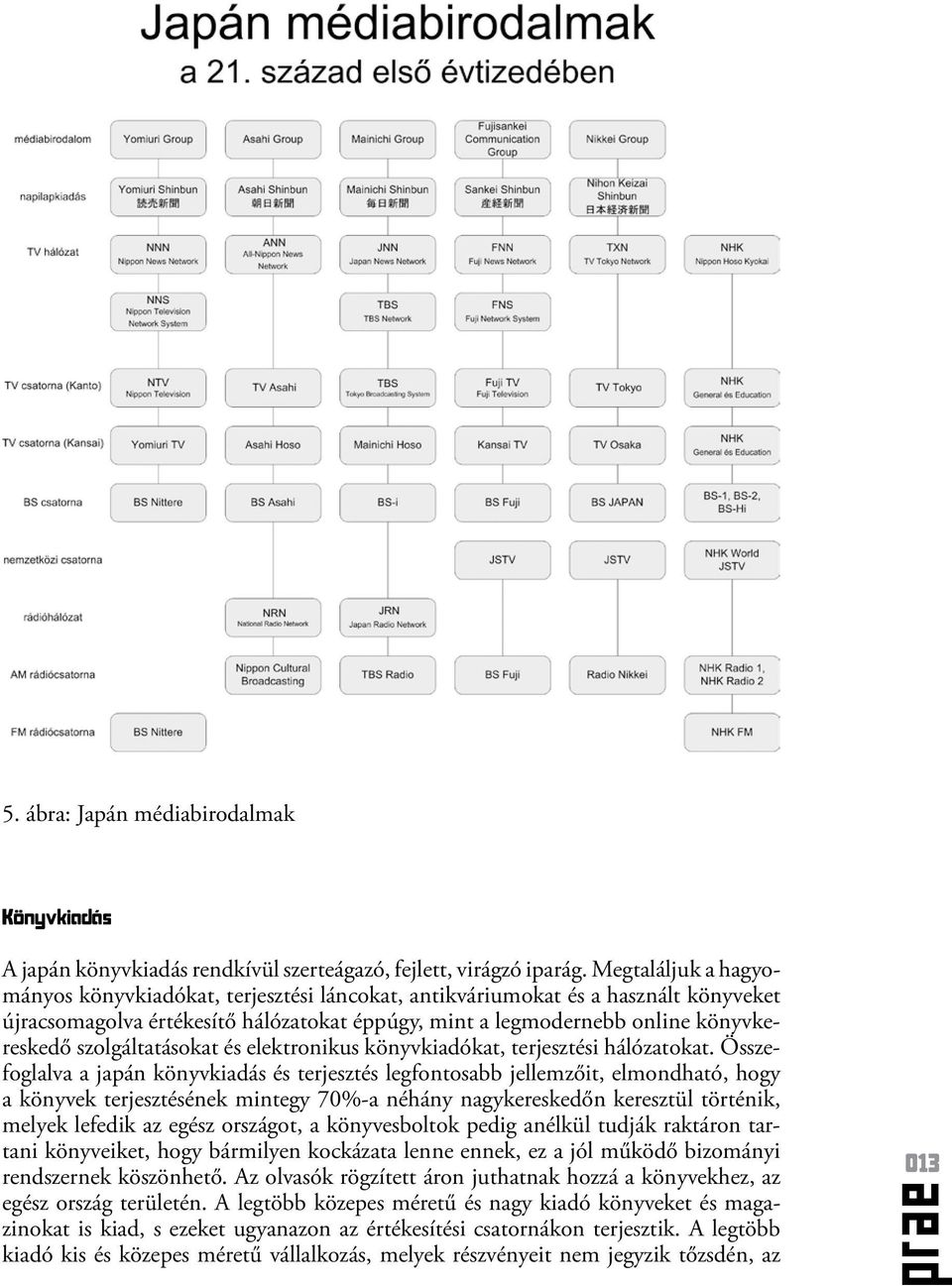 szolgáltatásokat és elektronikus könyvkiadókat, terjesztési hálózatokat.