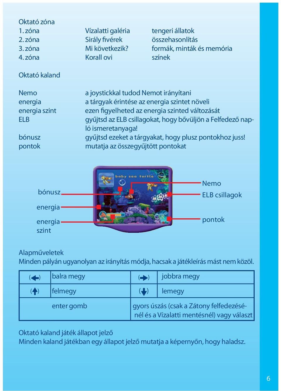 változását gyűjtsd az ELB csillagokat, hogy bővüljön a Felfedező napló ismeretanyaga! gyűjtsd ezeket a tárgyakat, hogy plusz pontokhoz juss!