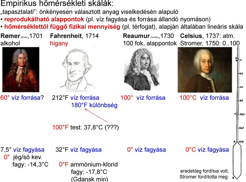 térfogat), alapján általában lineáris skála Rømer (römer),1701 alkohol Fahrenheit, 1714 higany Reaumur (reomür),1730 100 fok, alappontok Celsius, 1737: atm.