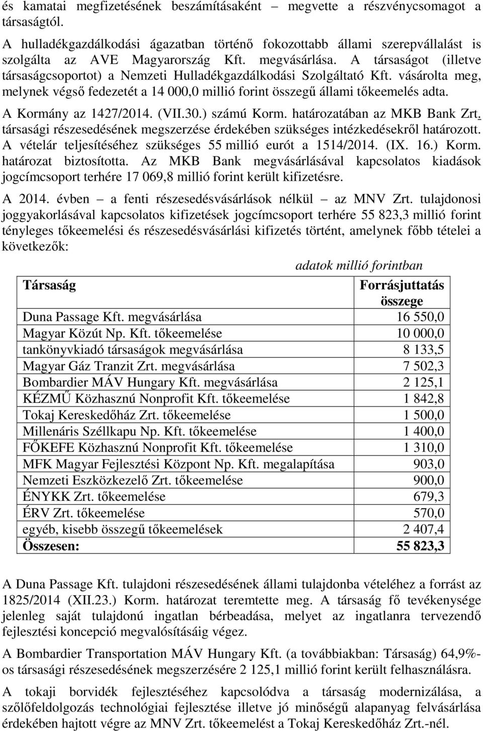 A Kormány az 1427/2014. (VII.30.) számú Korm. határozatában az MKB Bank Zrt. társasági részesedésének megszerzése érdekében szükséges intézkedésekről határozott.