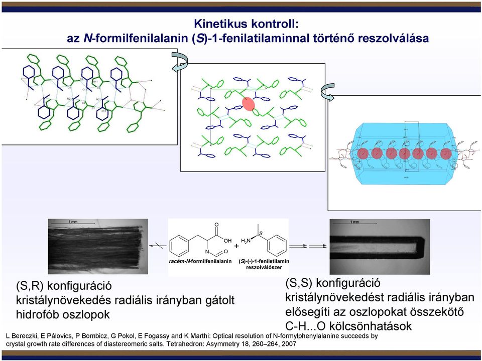 by crystal growth rate differences of diastereomeric salts.