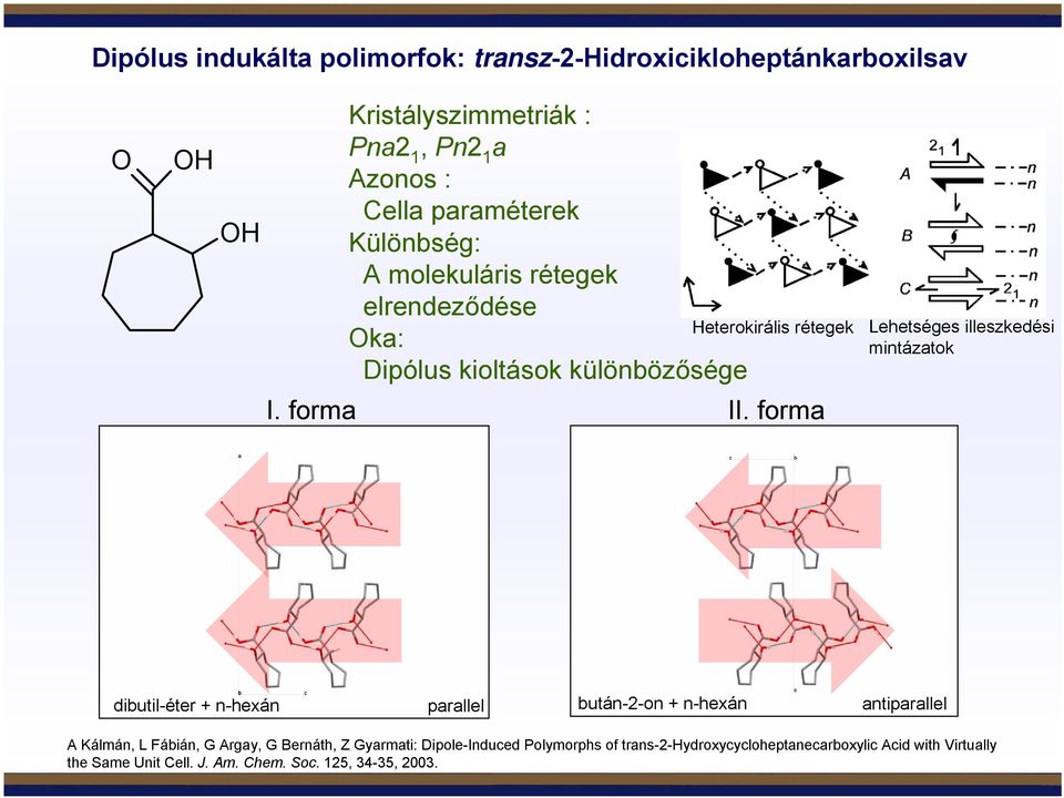 illeszkedési mintázatok I. forma II.