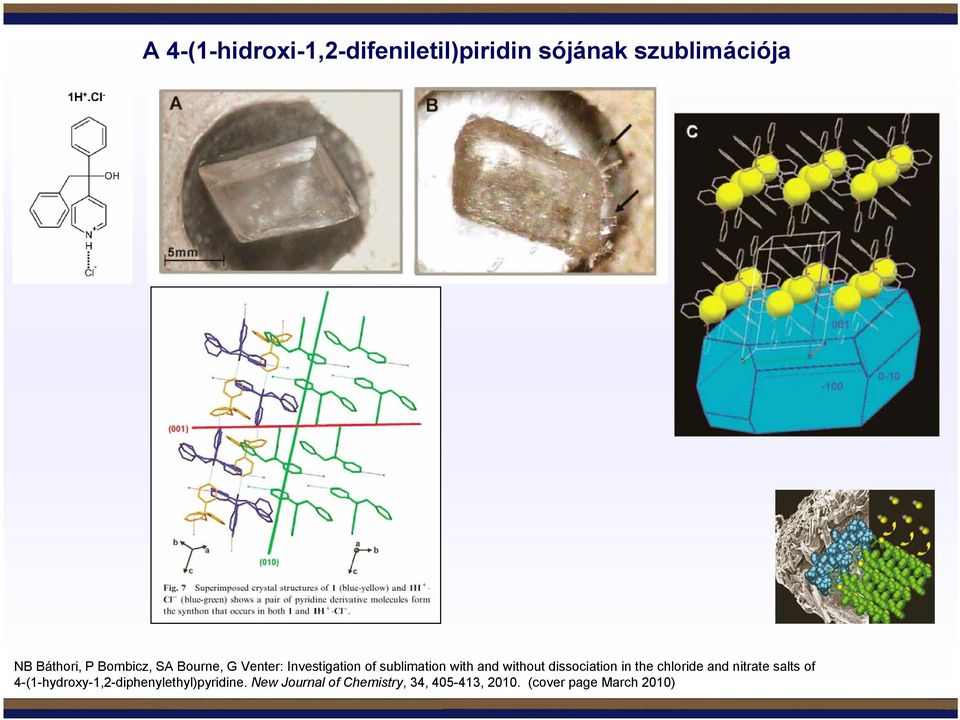 dissociation in the chloride and nitrate salts of