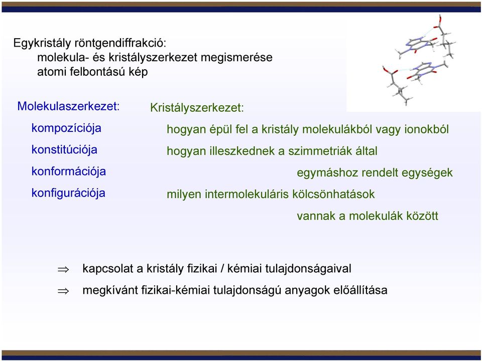 ionokból hogyan illeszkednek a szimmetriák által egymáshoz rendelt egységek milyen intermolekuláris kölcsönhatások vannak