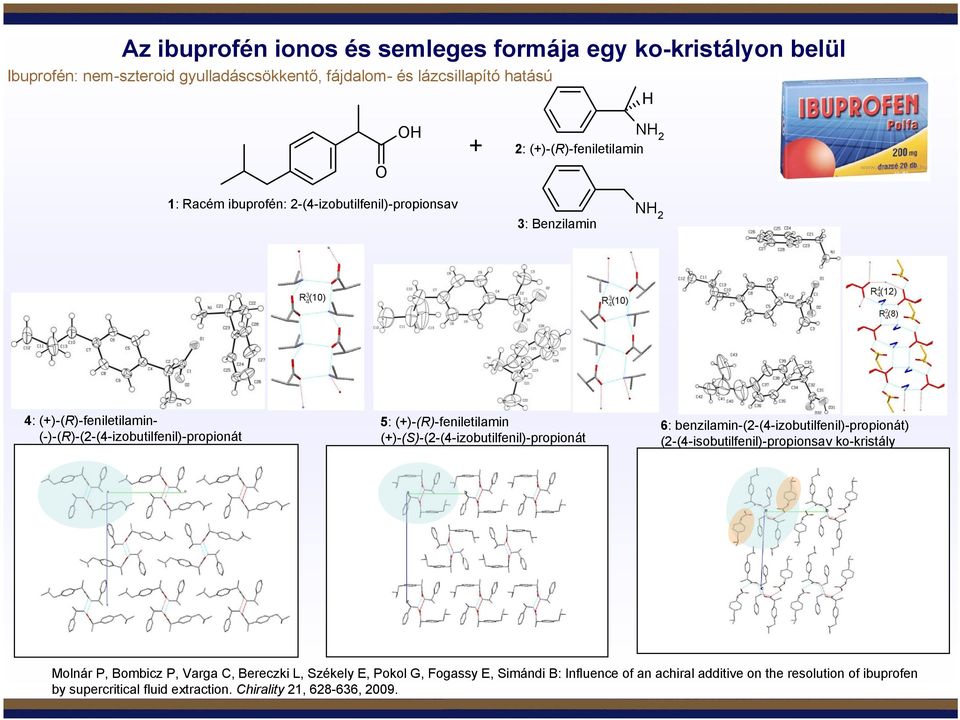 (+)-(R)-feniletilamin (+)-(S)-(2-(4-izobutilfenil)-propionát 6: benzilamin-(2-(4-izobutilfenil)-propionát) (2-(4-isobutilfenil)-propionsav ko-kristály Molnár P, Bombicz P, Varga