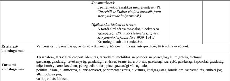 ) Kronológiai adatok rendezése. Változás és folyamatosság, ok és következmény, történelmi forrás, interpretáció, történelmi nézőpont.