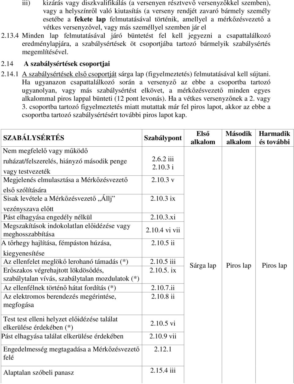 4 Minden lap felmutatásával járó büntetést fel kell jegyezni a csapattalálkozó eredménylapjára, a szabálysértések öt csoportjába tartozó bármelyik szabálysértés megemlítésével. 2.