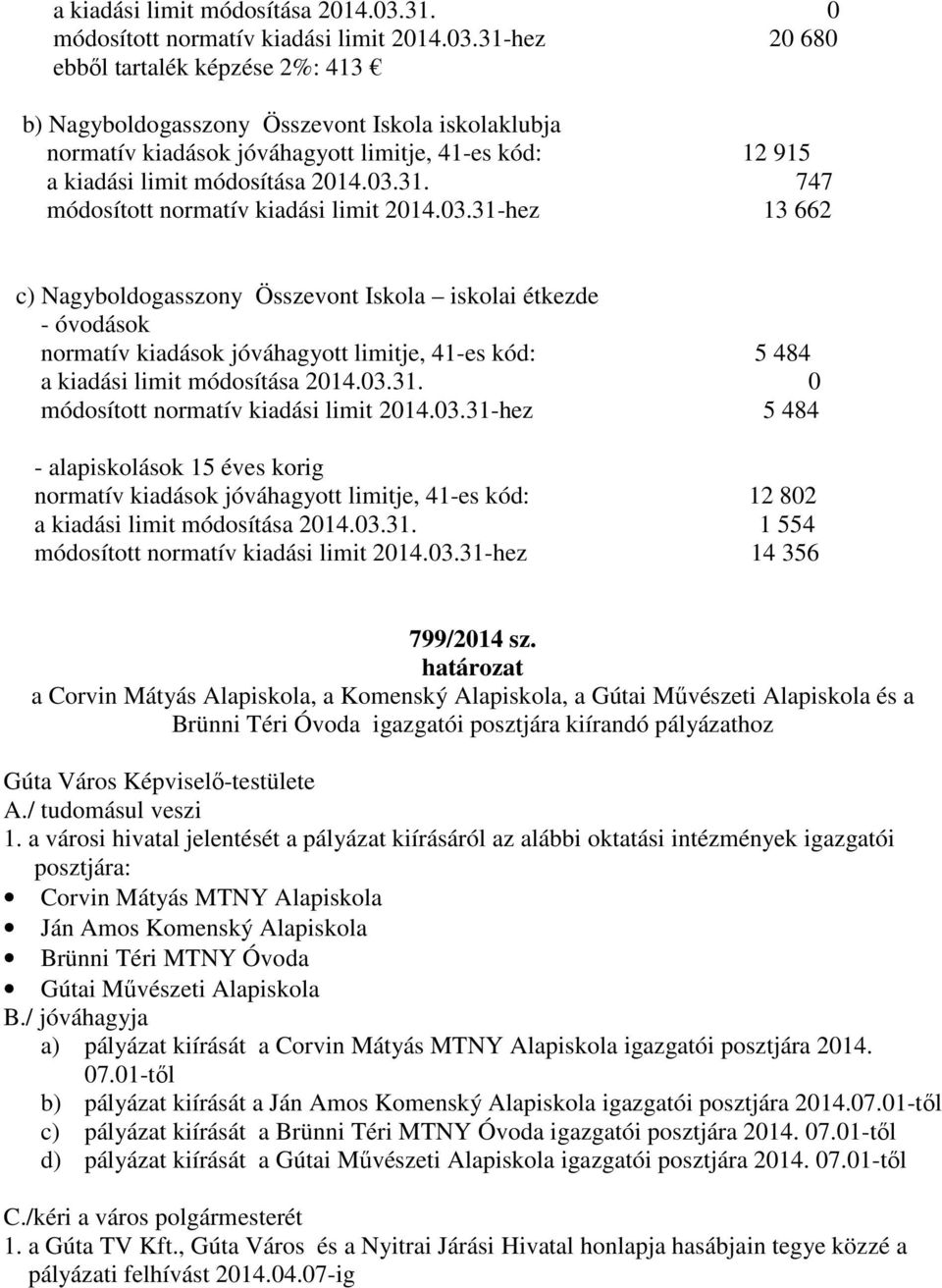 31-hez 20 680 ebből tartalék képzése 2%: 413 b) Nagyboldogasszony Összevont Iskola iskolaklubja normatív kiadások jóváhagyott limitje, 41-es kód: 12 915 31. 747 módosított normatív kiadási limit 2014.